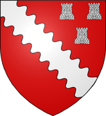 Entité de Clavier